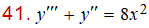 MathType 6.0 Equation